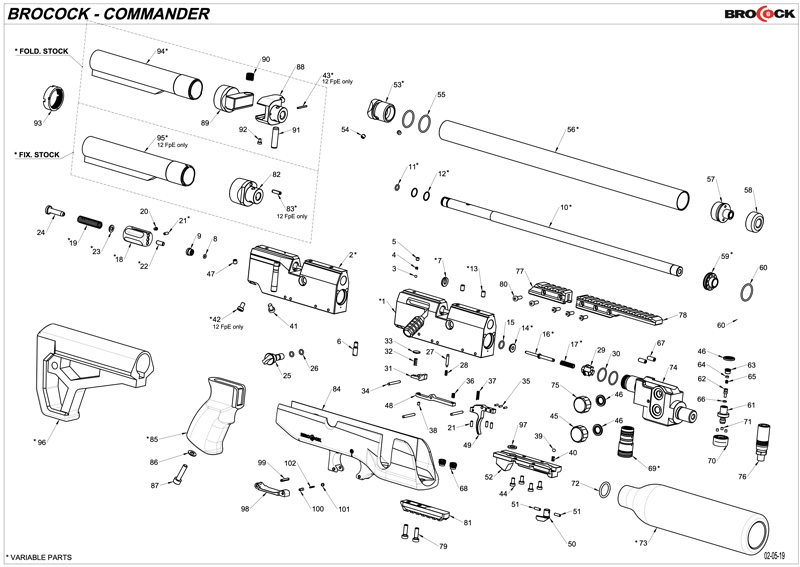 User Manuals - Brocock